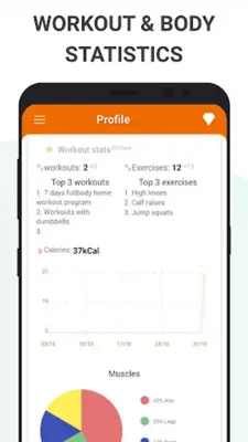 Home workouts BeStronger android App screenshot 4